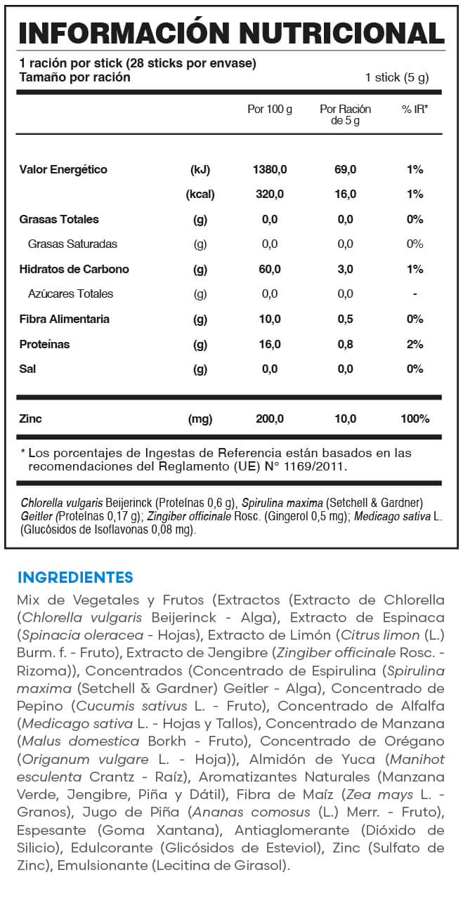 Alpha Balance | Jugo Verde Natural en Polvo con Espirulina, Chlorella y Zinc — 28 sticks